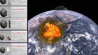 Asteroid Collision Power Comparison [upl. by Puett]