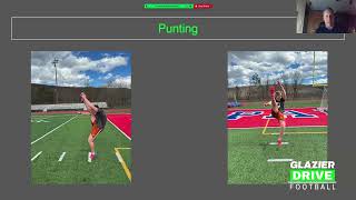 Teach Punters to Maximize Distance amp Directional Accuracy with These Techniques amp Drills [upl. by Zelda]