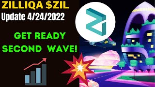 ZILLIQA AND METAVERSE ZIL PRICE PREDICTION GET READY FOR THE SECOND UP WAVE TO [upl. by Eran768]