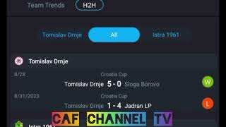 LIVETomislav Drnje VS Istra 1961 Croatia cup watch full time now [upl. by Akir]