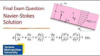 NavierStokes Final Exam Question Liquid Film [upl. by Jain338]