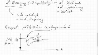 Windenergie und Regelleistung Teil 1 Netzfrequenz und Regelungstypen [upl. by Ilenay]