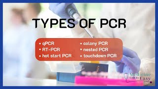 Types of PCR qPCR RTPCR nested colony touchdown hot start [upl. by Doughman]