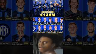 Inter Team Cost  only 134 mln € 😱shorts football [upl. by Justinian]