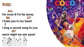 Remember Me  From Pixars Coco Ukulele Play Along [upl. by Penn]