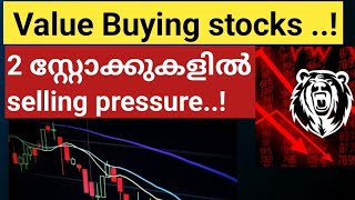 value buying stocksshare market latest updatesstock to buyDmart share crashManapuram share news [upl. by Sanoj]