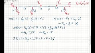 Statik 5 3 System aus ebenen starren Scheiben [upl. by Gaut]