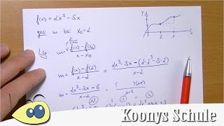 Mittlere Änderungsrate mit Polynomdivision  Beispiel Differenzenquotient Analysis Mathe Abitur [upl. by Jannery]