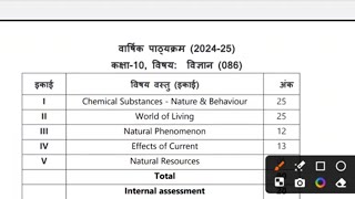 class 10 science syllabus 202425class 10 science syllabus 2025class 10th science syllabus hindi [upl. by Inej]