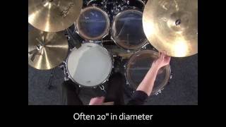 Learn Drums Lesson 01  Introduction to the kit [upl. by Atinad]