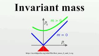 Invariant mass [upl. by Ahsotal462]