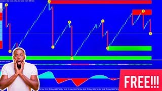 BEST SPIKE DETECTOR INDICATOR MT5 BOOM CRASH FREE DOWNLOAD [upl. by Hunsinger]