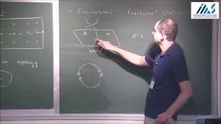 Erez Berg  Topological superconductors Majorana zero modes and their physical realizations [upl. by Ydiarf]