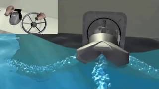 How a Waterjet works Jet propulsion pump [upl. by Kelci820]