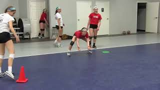 KIVA Volleyball Defensive Skill Progression Pt 2 [upl. by Anawat555]