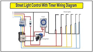 STREET LIGHT WIRING CONNECTION DIAGRAM  ELECTRICAL EXPO  TAGALOG [upl. by Filberte]