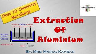 Extraction Of Aluminium [upl. by Dachia111]