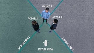 Breaking Down the 180Degree Rule [upl. by Llyrpa]