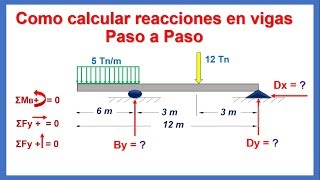 Calcular las Reacciones en Vigas  EJERCICIOS Parte 02 [upl. by Rasure730]