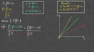 Is the OLS estimator unbiased [upl. by Nawiat933]