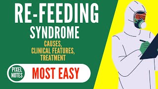 Refeeding Syndrome  Causes Features Management [upl. by Suiradel]