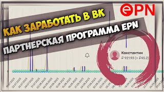 Схема заработка на партнерке EPN  заработок в вк на партнерской программе [upl. by Kliman]