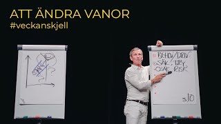 Att ändra vanor [upl. by Annel]