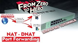 How to Configure Port Forwarding on Fortigate Firewall [upl. by Etteragram]