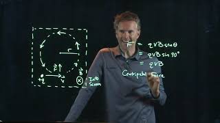 Motion of Charge in a Magnetic Field  The Cyclotron  Physics with Professor Matt Anderson  M2306 [upl. by Hezekiah]