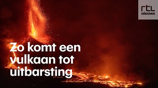 Kokende magma en enorme druk zo komt een vulkaan tot uitbarsting [upl. by Ainyt208]