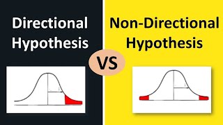 Directional vs Non Directional Hypothesis  Definition Example Graph [upl. by Nertie683]