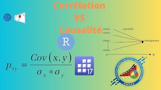 quelle est la différence entre corrélation et causalité entre variables [upl. by Gastineau]