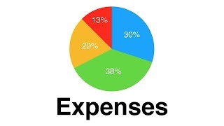 Numbers Expense Categories Tutorial [upl. by Tarfe]