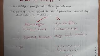 What are quotParaffinsquot in Organic Chemistry Easy explaination [upl. by Mosora]