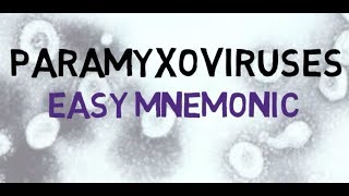 Paramyxoviruses  Easy Mnemonic [upl. by Zinah946]