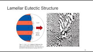 Session 22 Structure and properties of materials MSE230 Phase Diagrams II [upl. by Normie]