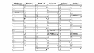 Viikkokalenteri 2025 Kalenteri jossa näkyvät viikot [upl. by Margherita516]