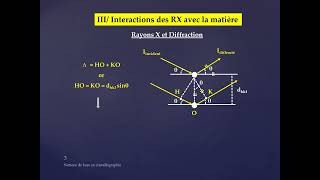 Séance 3 THEME 1 Cristallographie Chap 1 Notions de base [upl. by Eenhpad598]