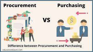 Procurement vs Purchasing  Difference between Procurement and purchasing [upl. by Naujik]