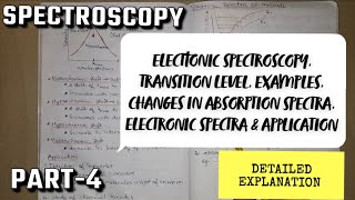 Electronic spectroscopy  Spectroscopy  Engineering Chemistry  1st year  Cusat [upl. by Standish]