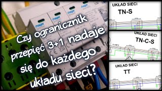 Jaki ogranicznik do jakiego układu sieci SPA930 30 i SPA931 31 w układzie TNCS oraz TT [upl. by Ybanrab]