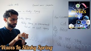 Waves In Spring  Matric Class Physics  General wave properties [upl. by Annavoj]