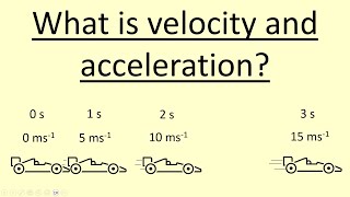 102 What is velocity and acceleration [upl. by Leimad568]