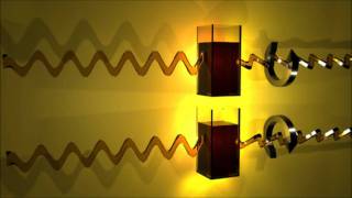 203D7 Outline the use of a polarimeter in distinguishing between optical isomers HL IB Chemistry [upl. by Seuqramed]