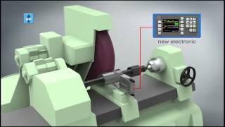 Marposs Upgrade on Machine Tool Applications [upl. by Yntirb]