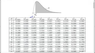 Learn table of 17 18 amp 19  17 ka table  18 ka table  19 ka table  table of 19  table of 18 [upl. by Hpejsoj707]