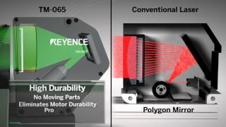 InLine Optical Comparator  KEYENCE TM3000 Series [upl. by Inal]