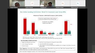 Liquiloans Fundexpert Product Webinar Hindi [upl. by Jelene]