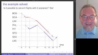 airline scheduling solved by circulations with demands and lower bounds via FordFulkerson [upl. by Fosque]