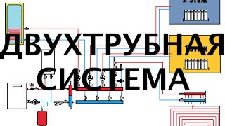 Двухтрубная система отопления в двухэтажном доме плюс теплый пол [upl. by Kemppe]